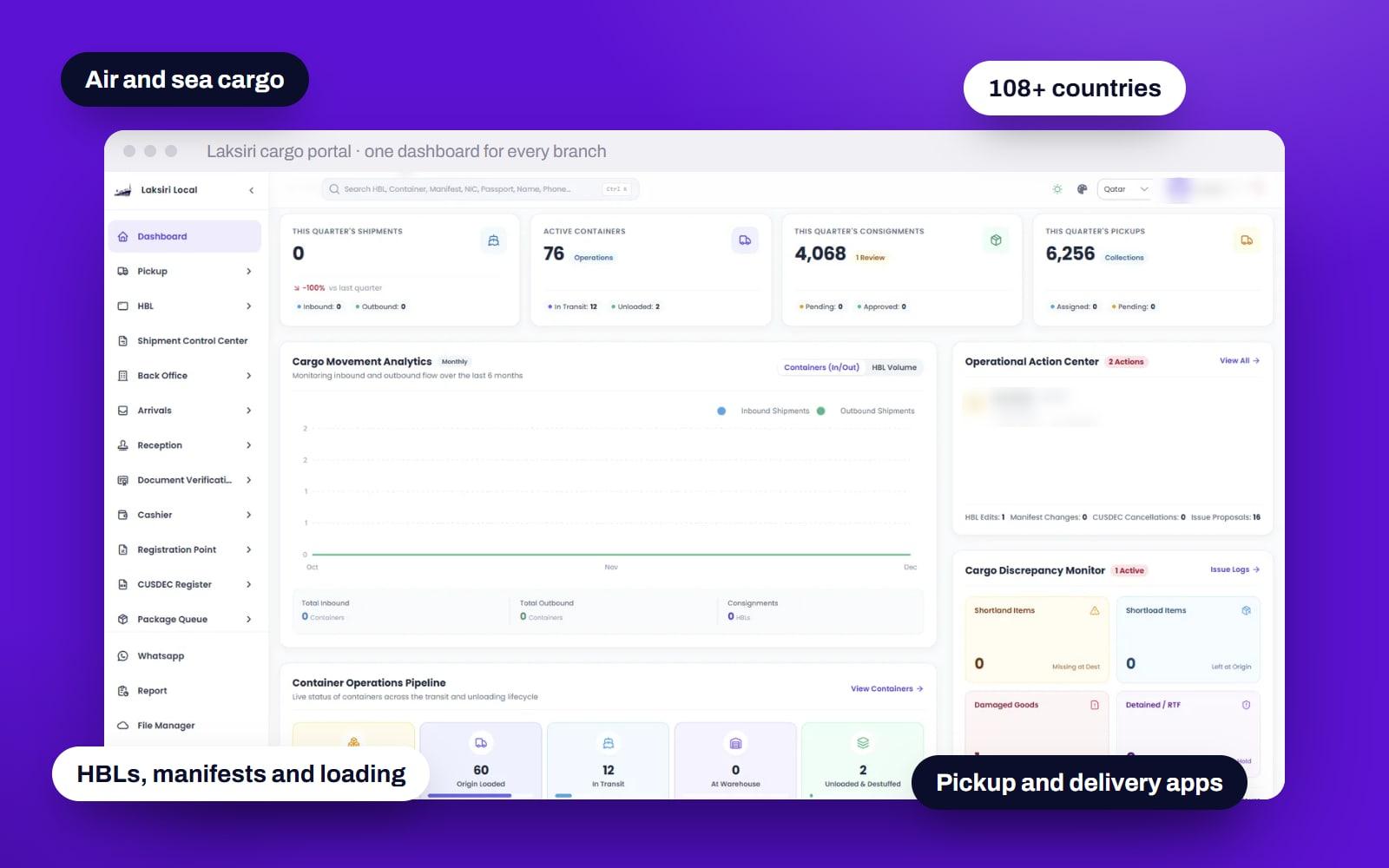 Laksiri: one Laravel portal for a cargo company in 108+ countries